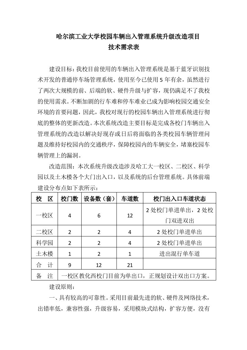 哈尔滨工业大学校园车辆出入管理系统升级改造项目技术需求