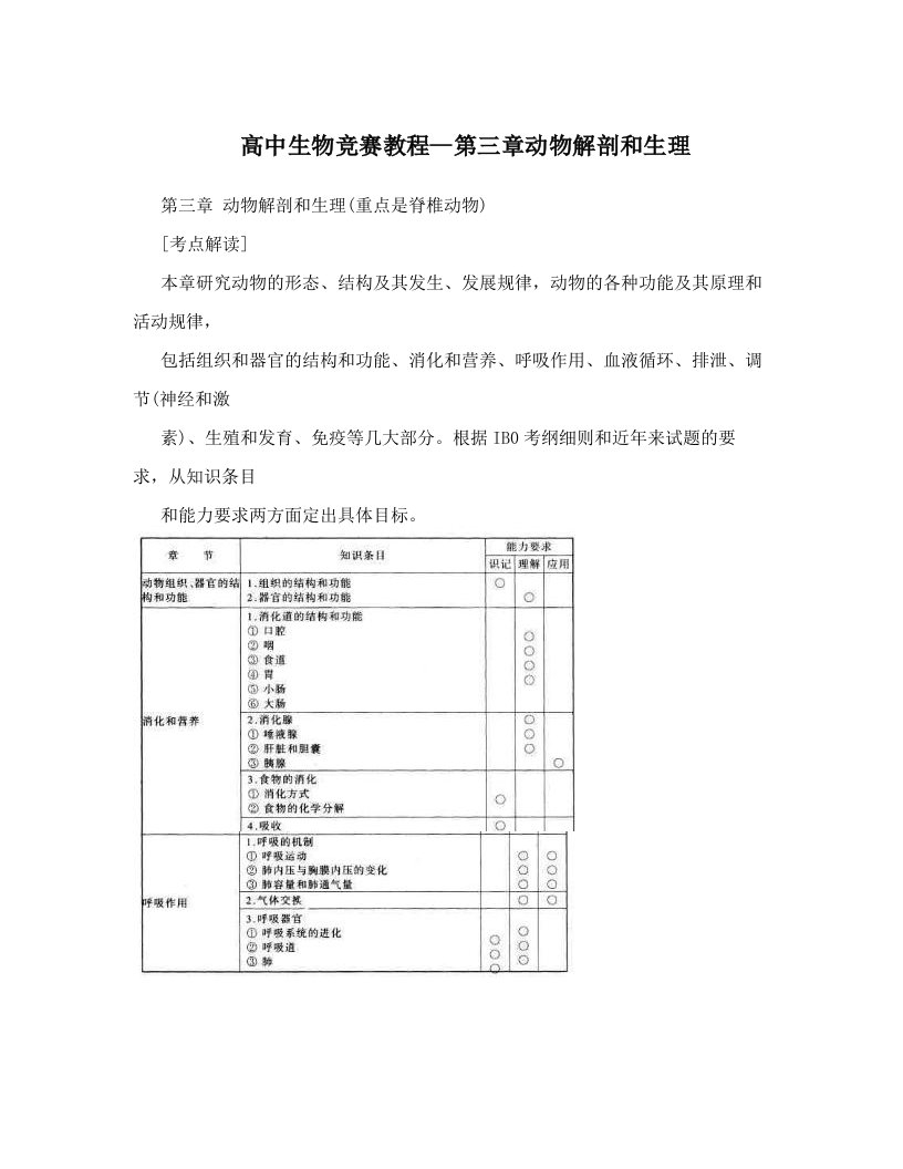 高中生物竞赛教程--第三章动物解剖和生理