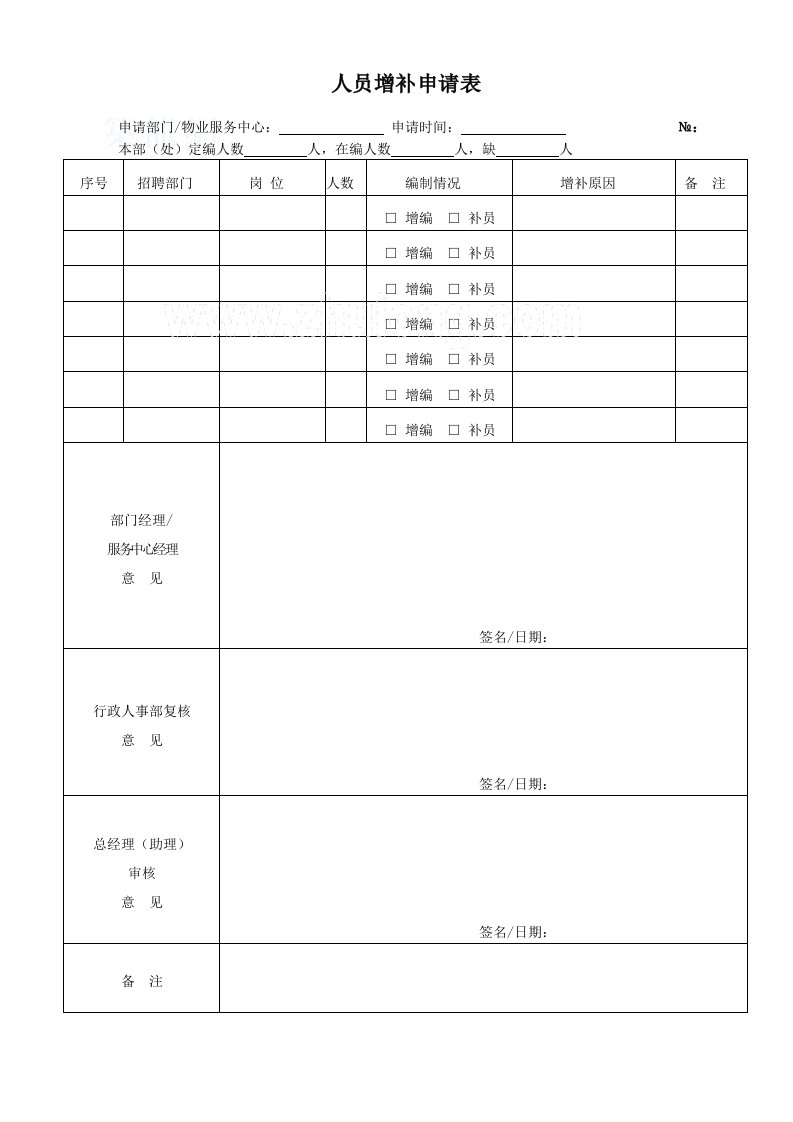 建筑资料-人事管理表格_secret