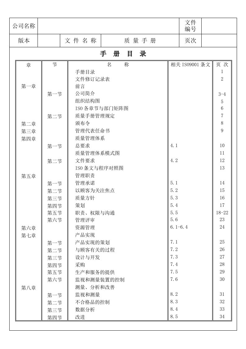 质量手册(家居用品)