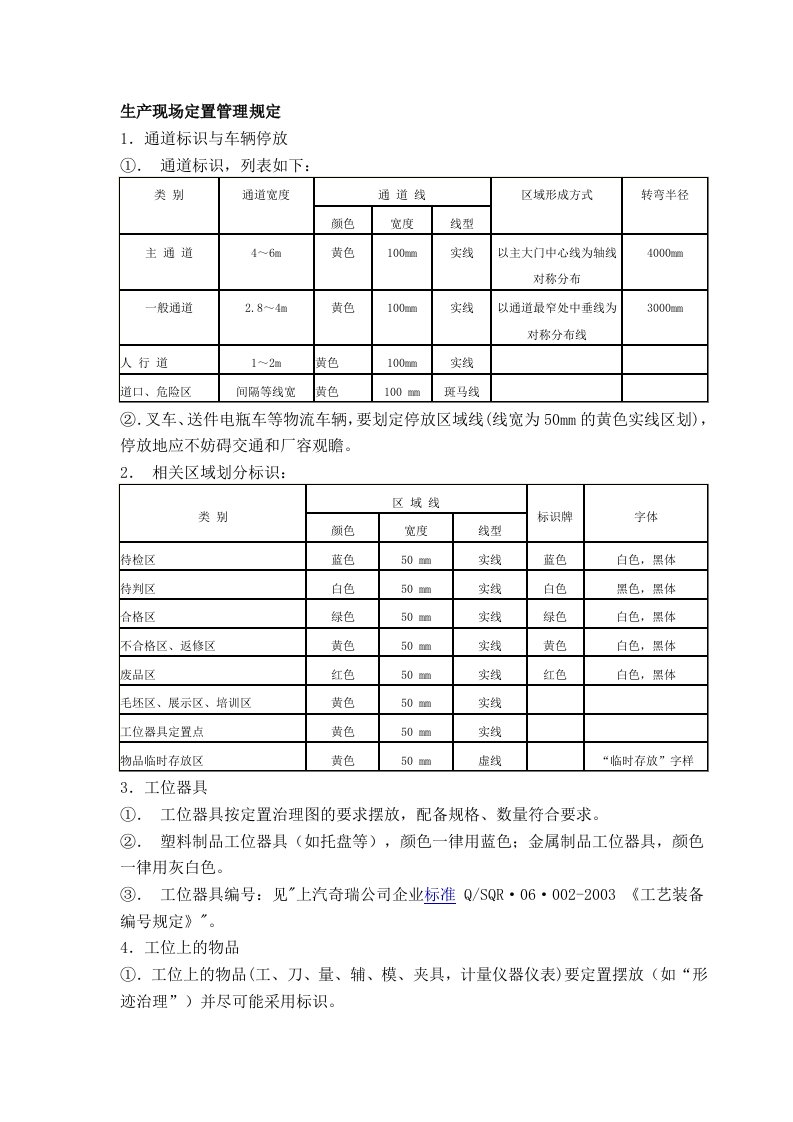 生产现场定置管理规定