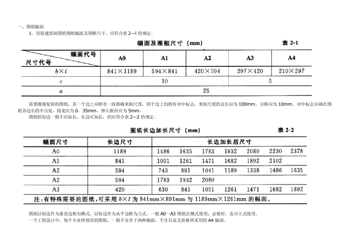 图纸加长尺寸