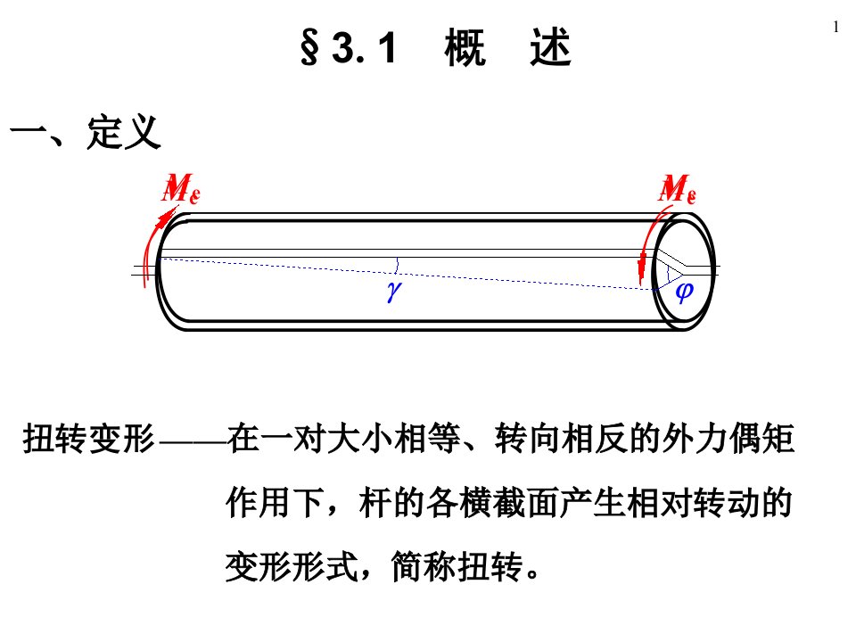 材料力学ppt课件扭转