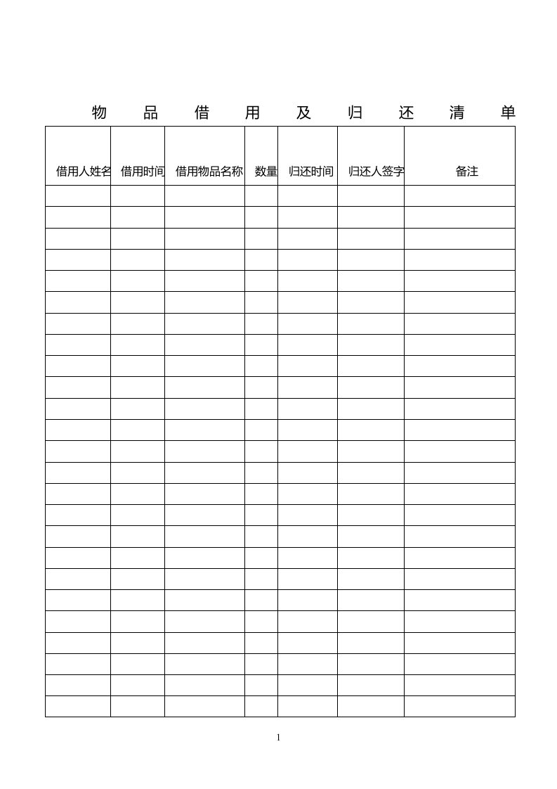 物品借用及领用清单