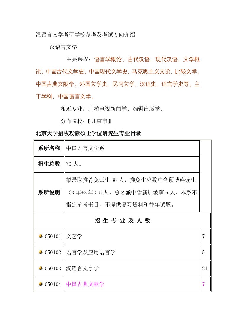 汉语言文学考研学校和考试方向