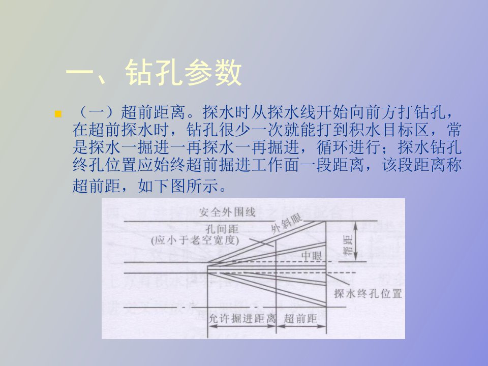 煤矿探放水钻孔布置附