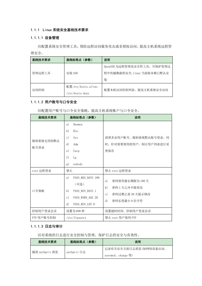 Linux系统安全-解决方案