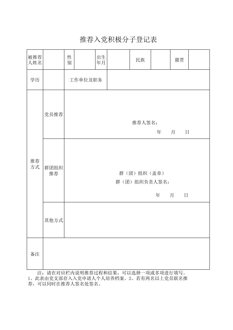 推荐入党积极分子登记表