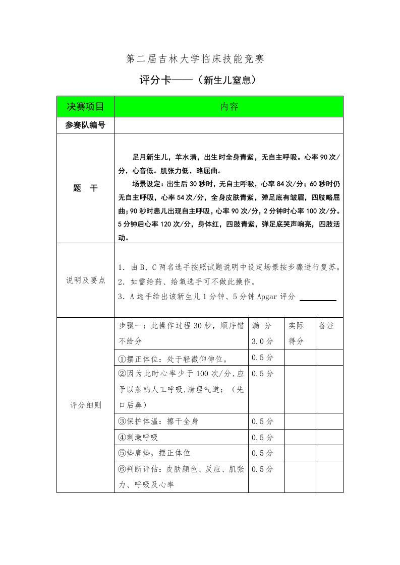 临床技能比赛儿科评分卡