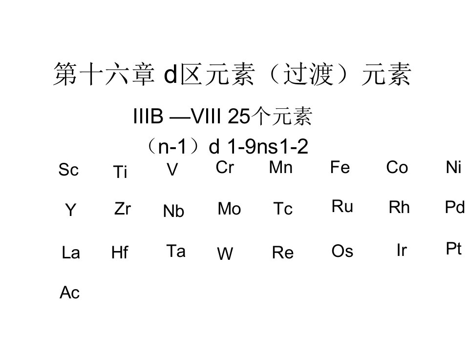 《d区元素》PPT课件