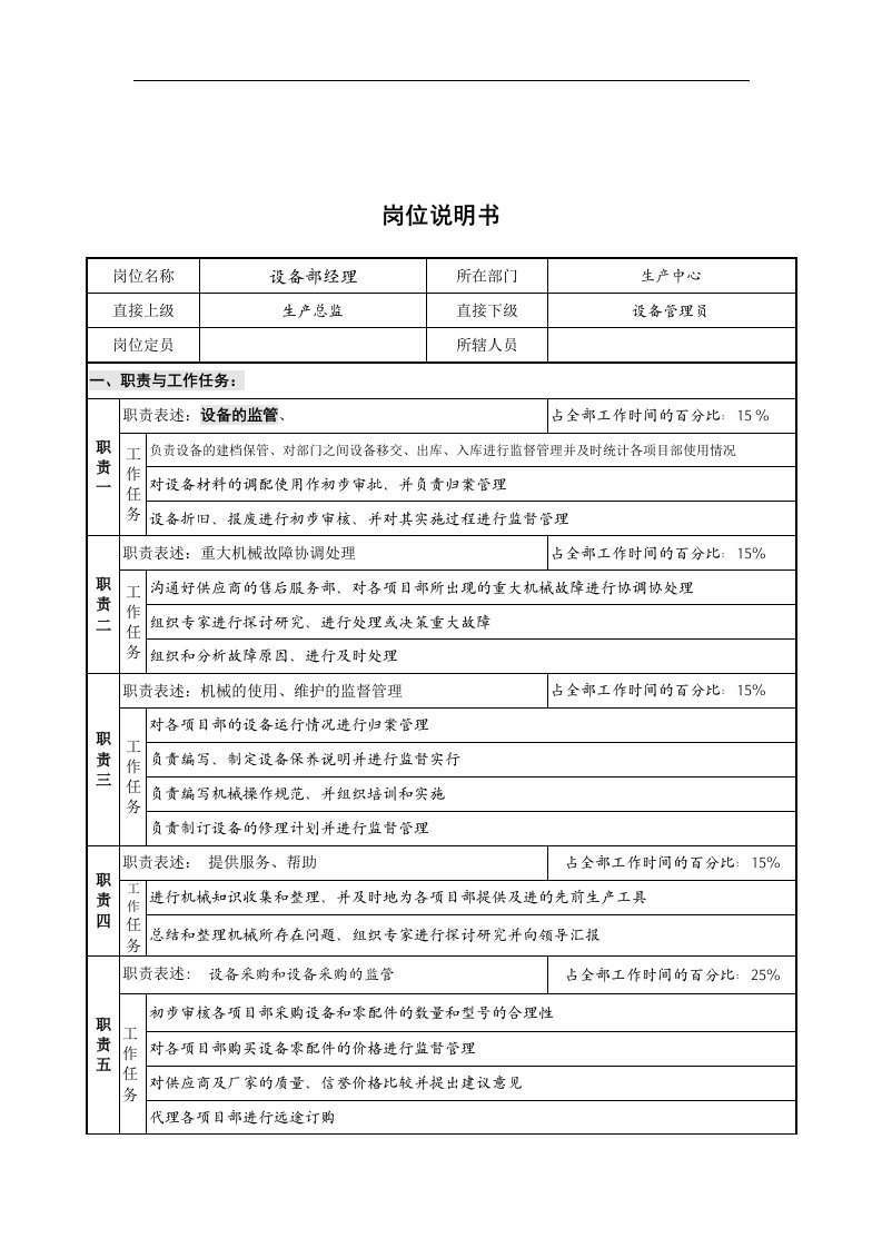 设备部经理韦壮基岗位说明书