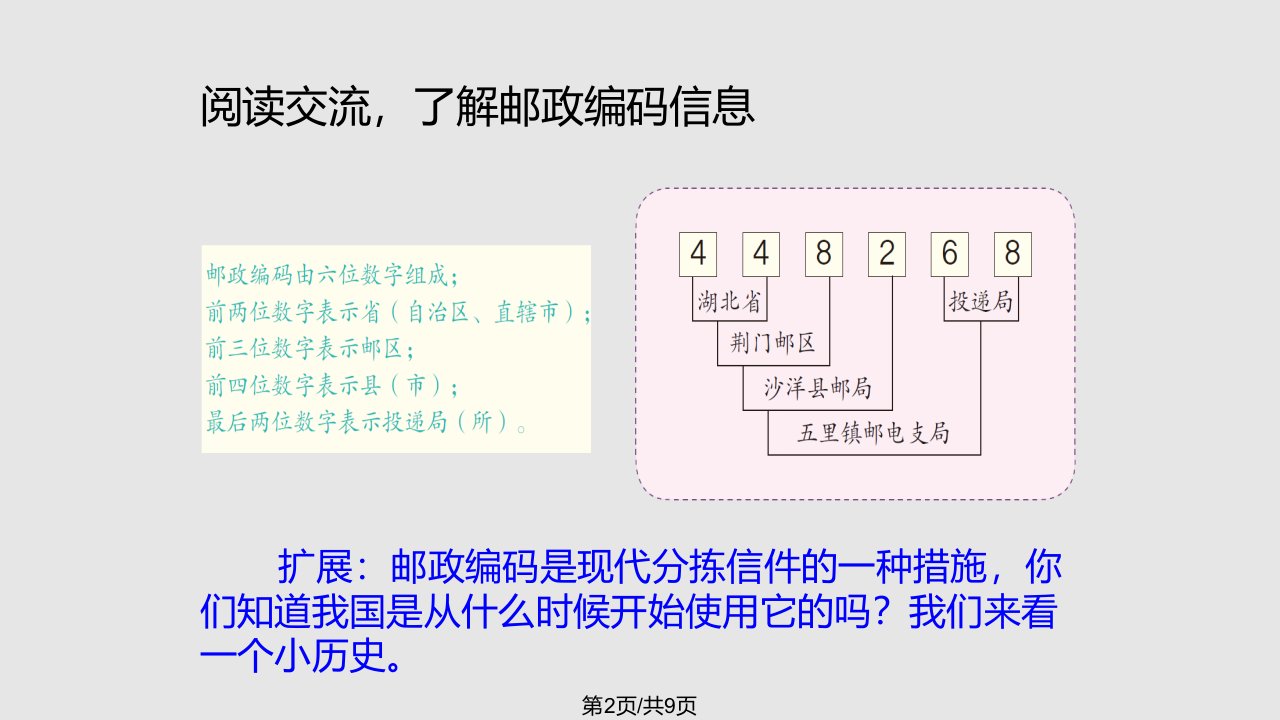 数字编码教学