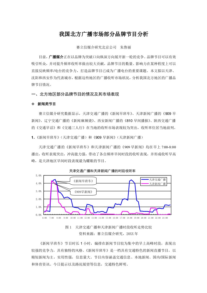 促销管理-31