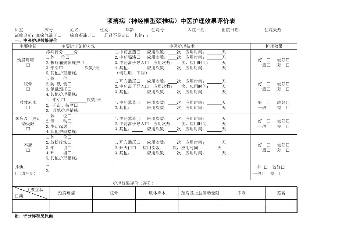 项痹病(颈椎病神经根型)中医护理效果评价表