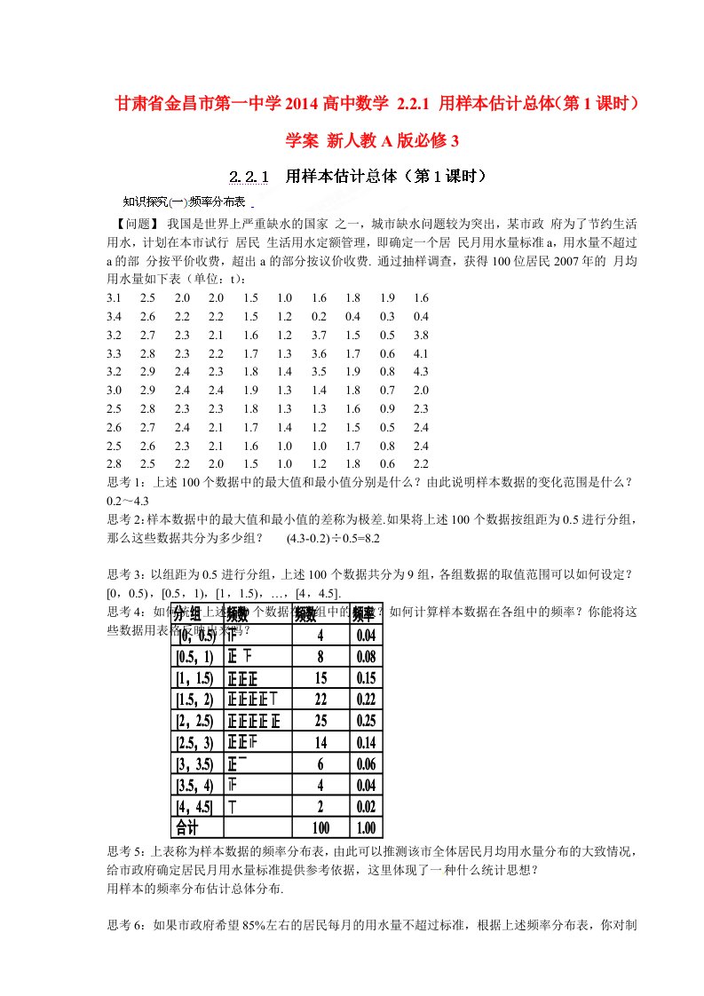 甘肃省金昌市第一中学2014高中数学