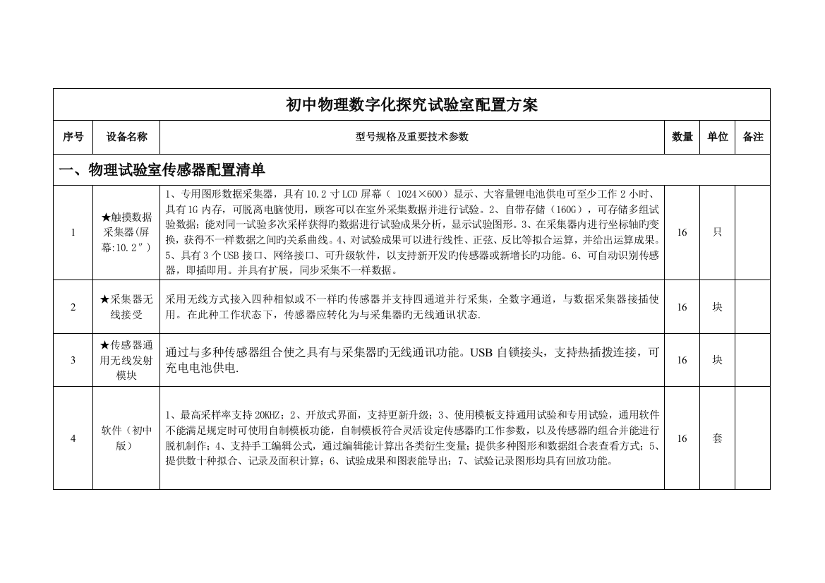 初中物理数字化探究实验室配置方案