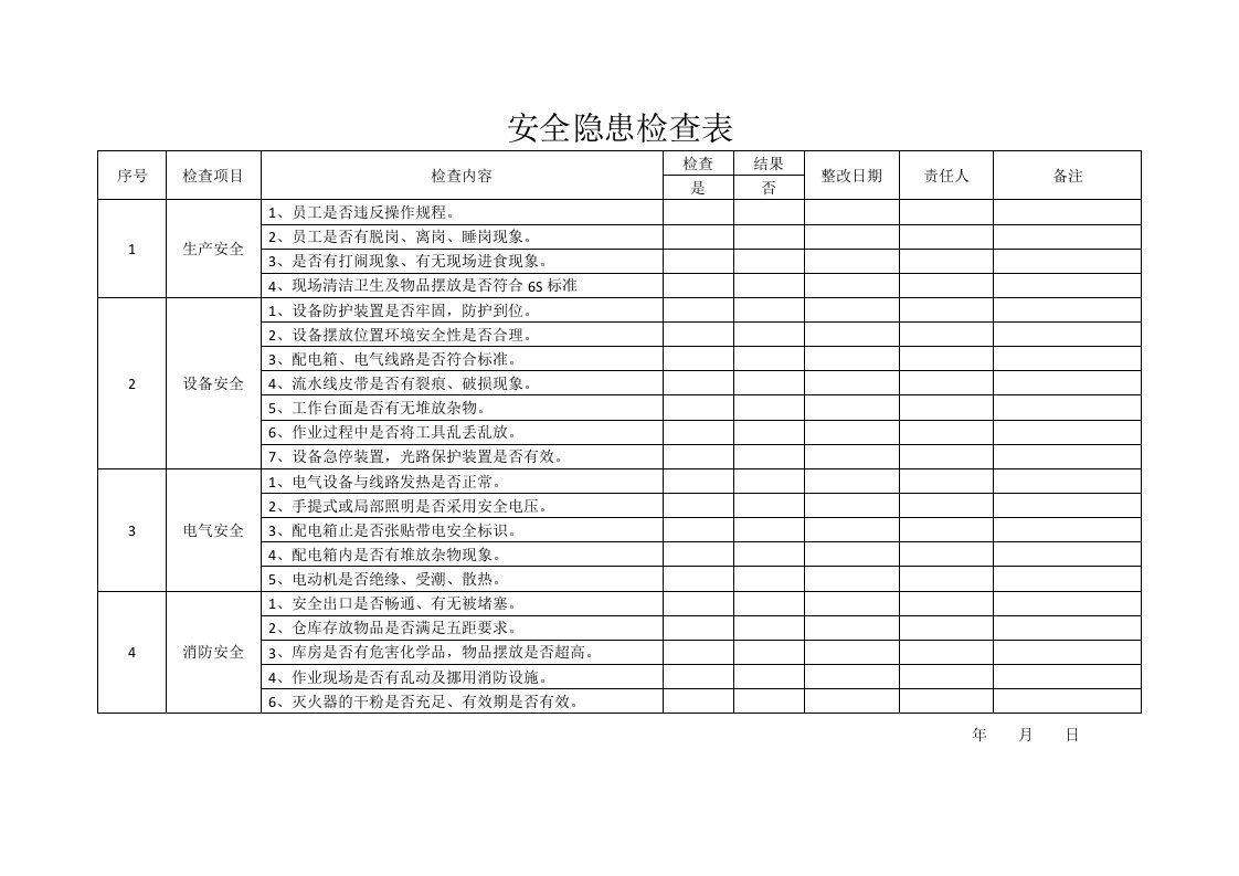 汽修厂安全隐患检查表