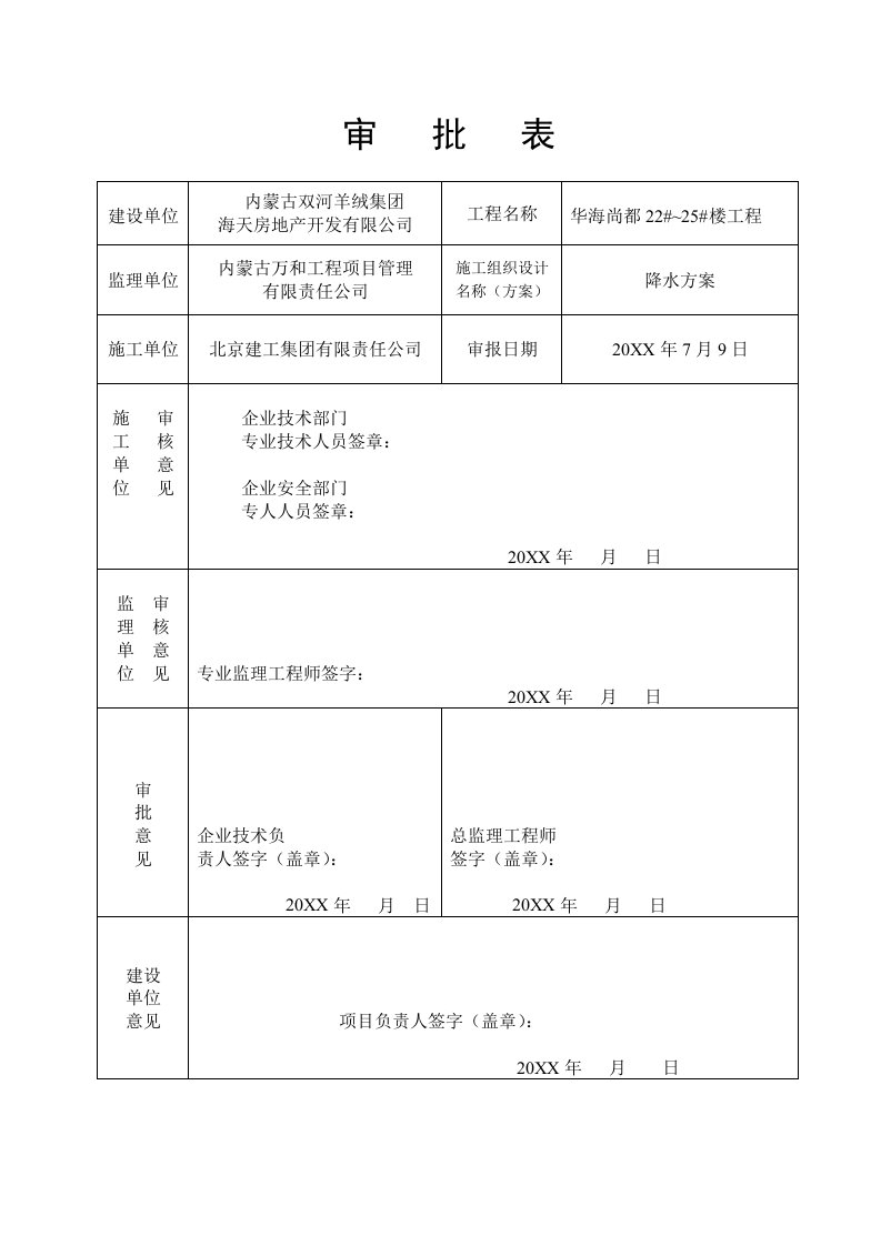 表格模板-安全方案审批表