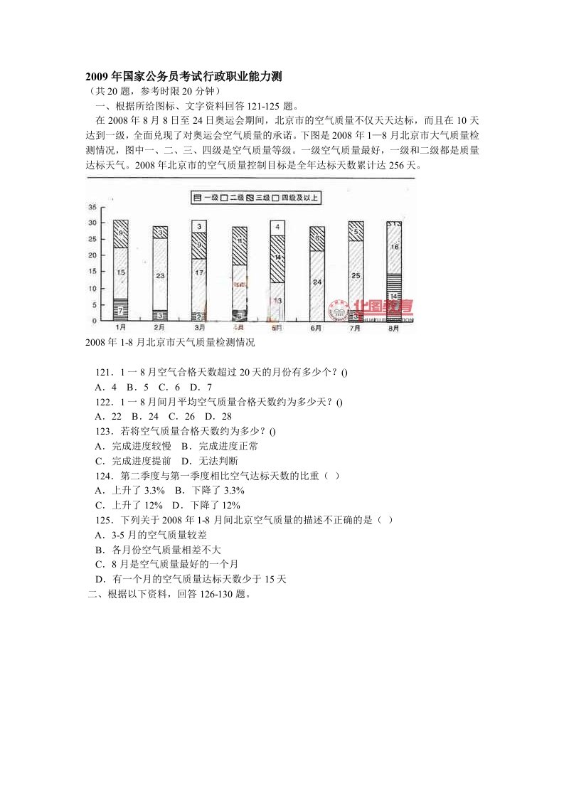 09—12资料分析历年真题