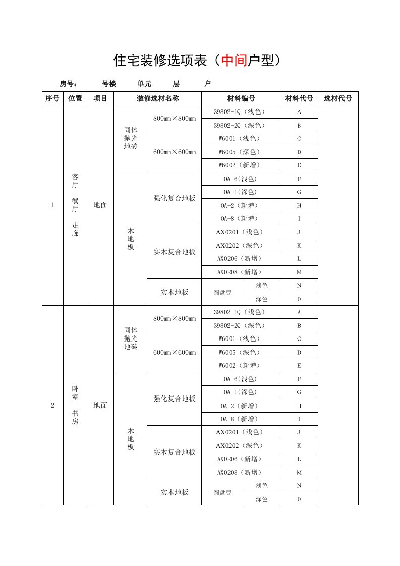 住宅装修选项表