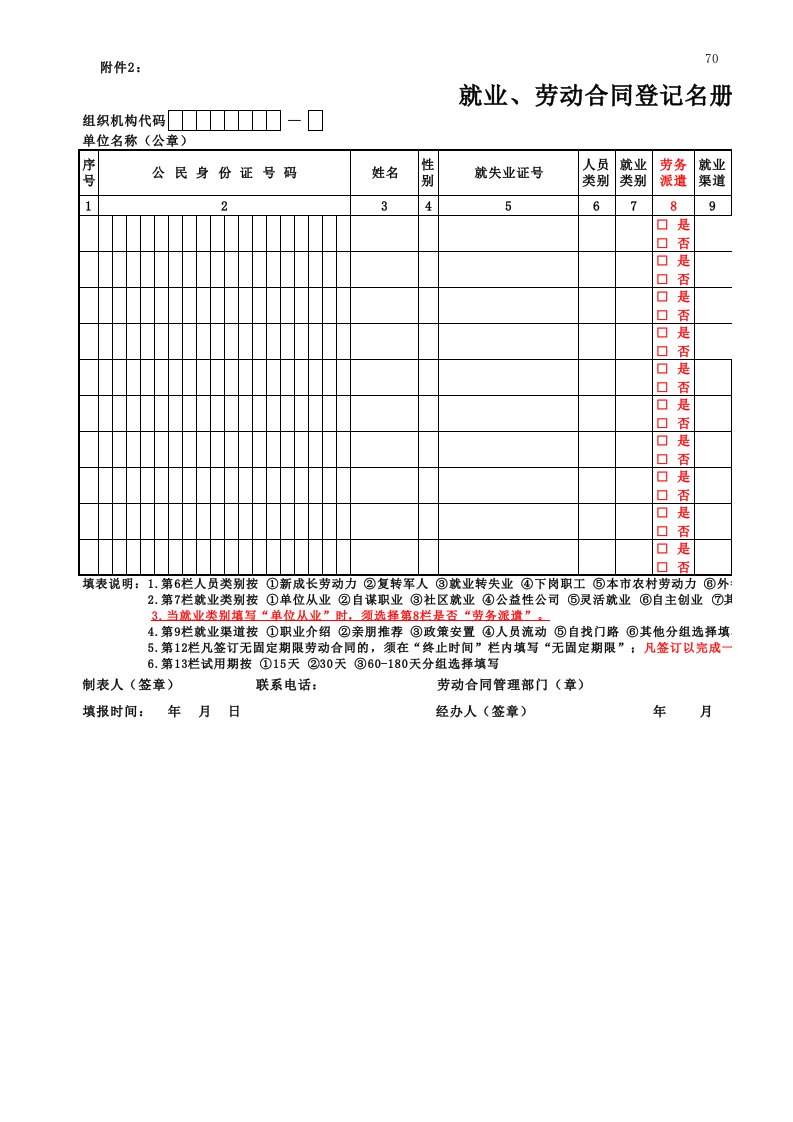 就业,劳动合同登记名册