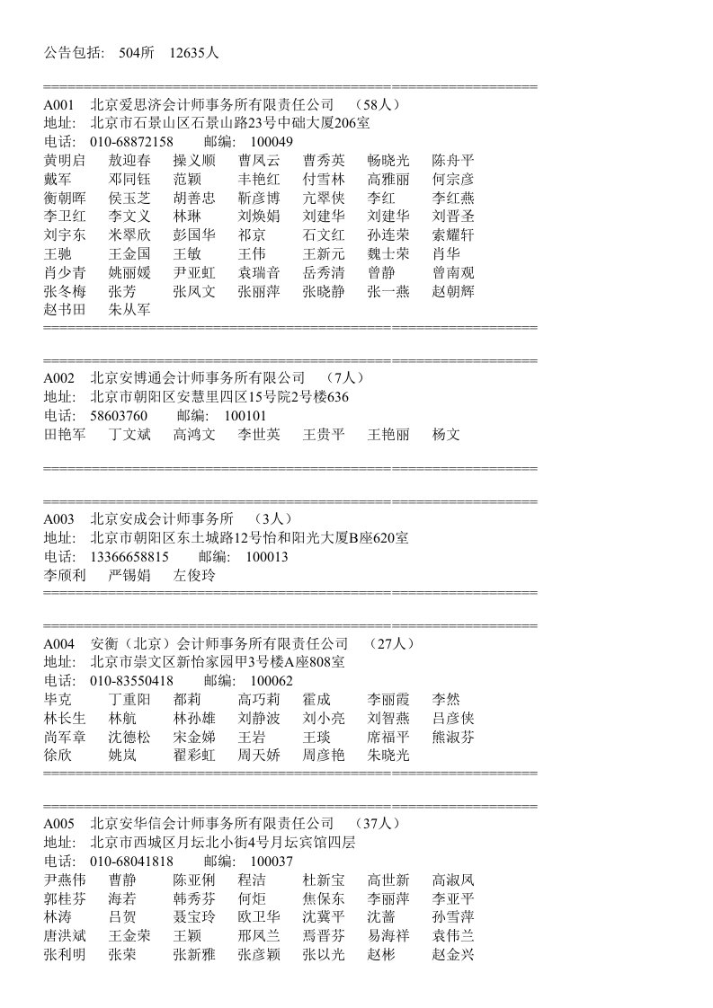 公告包括504所12634人【整理版】