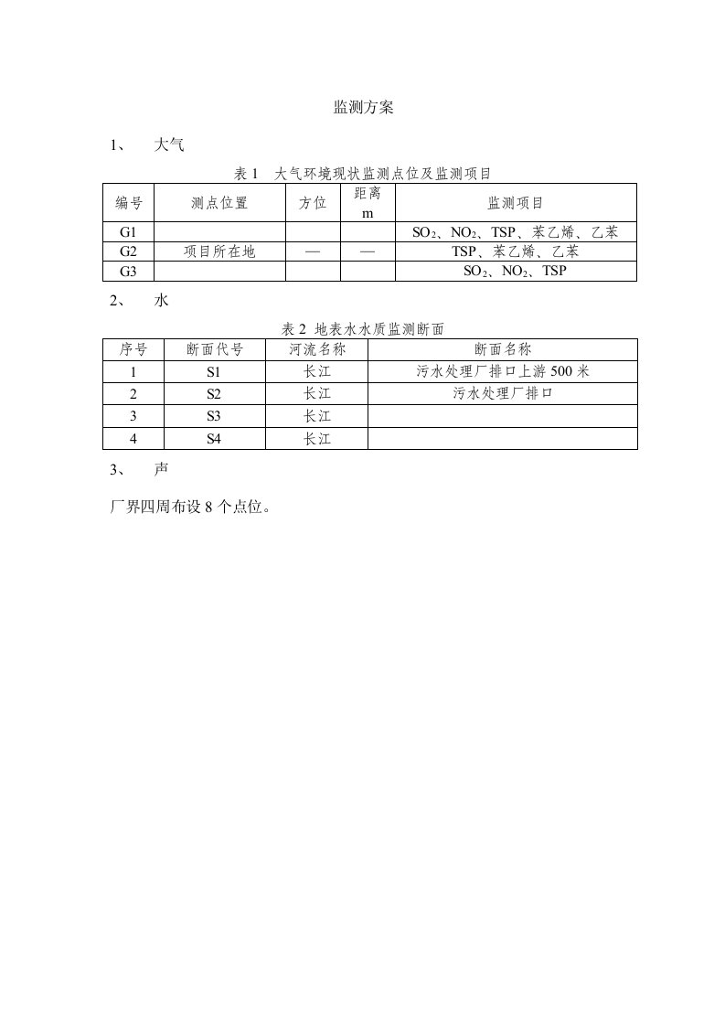 《监测方案》word版