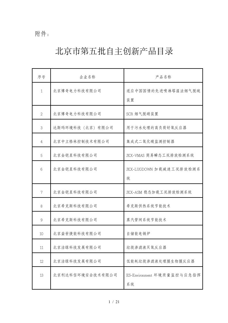 北京市第五批自主创新产品目录