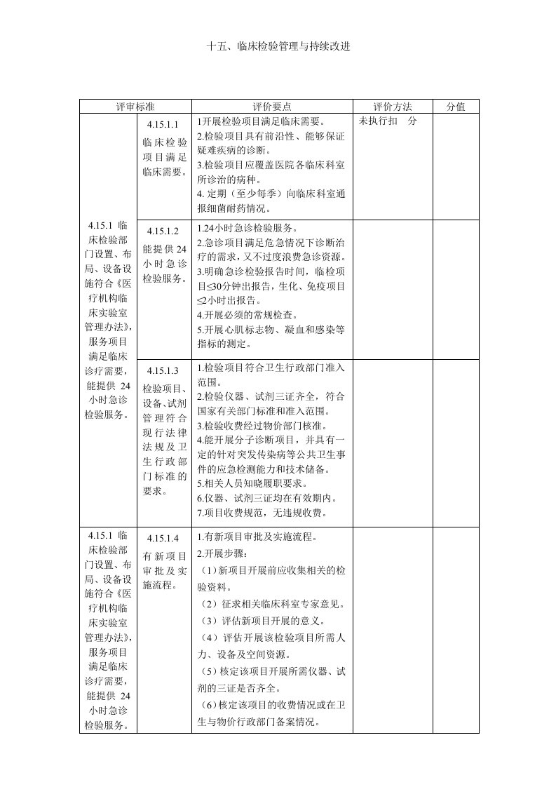 二级综合医院评审标准(2016年版)实施细则2