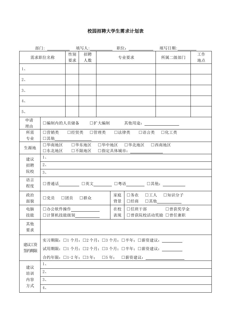 校园招聘大学生需求计划表-模板