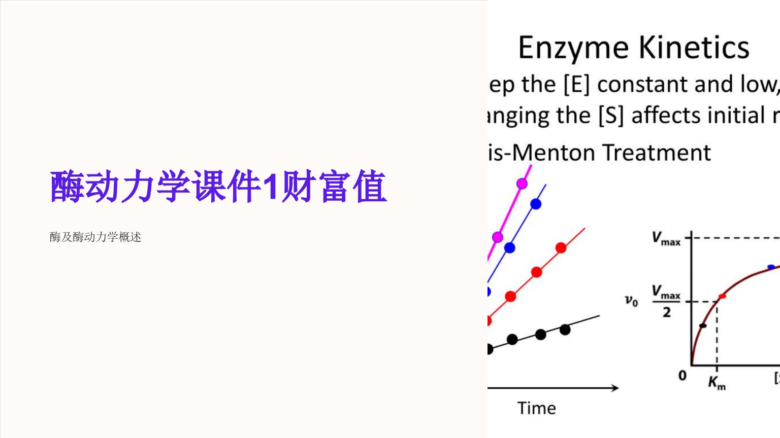 酶动力学课件1财富值