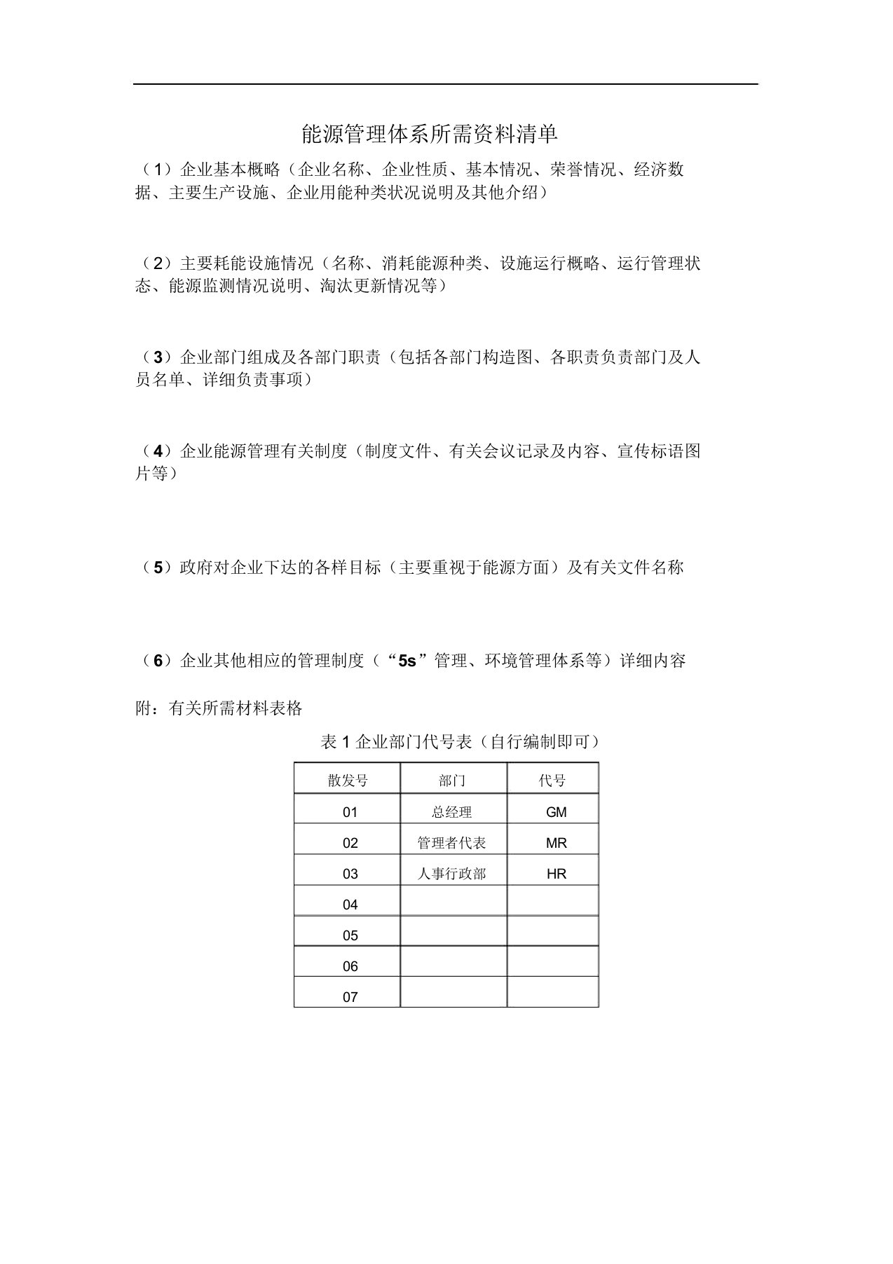 能源管理体系所需资料清单