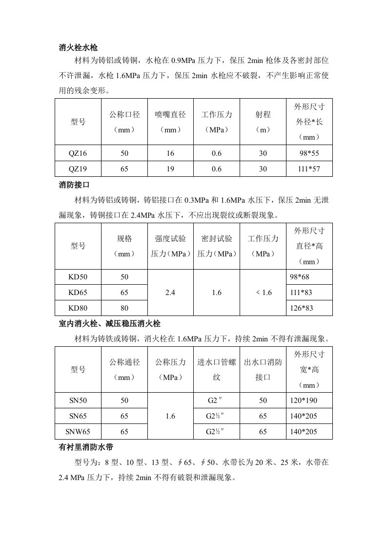 消火栓系统技术参数