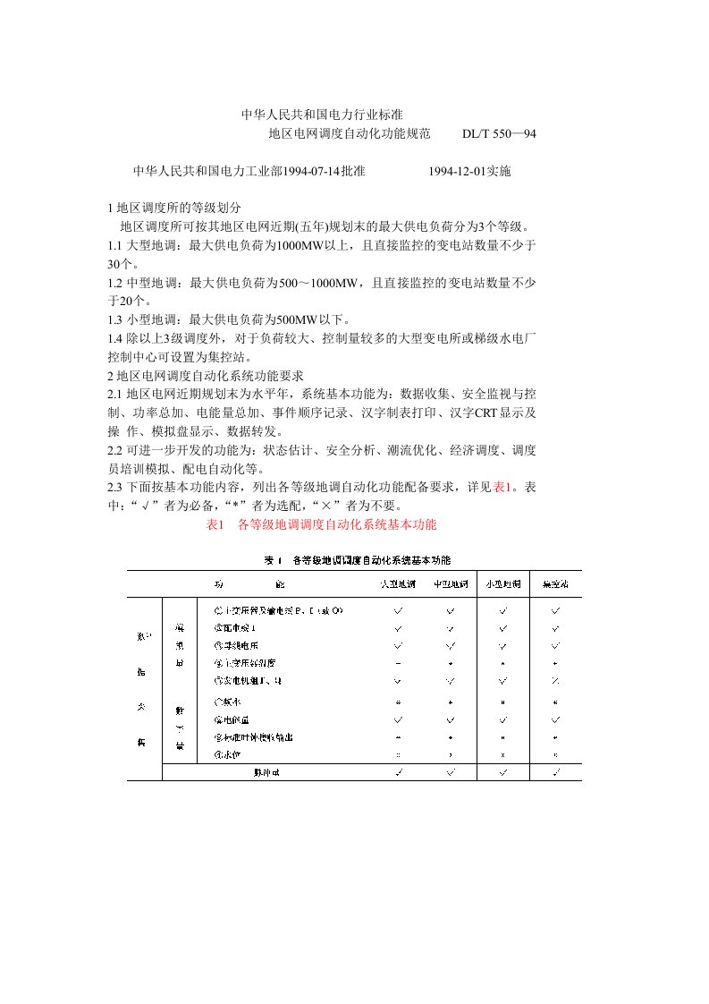 地区电网调度自动化功能规范