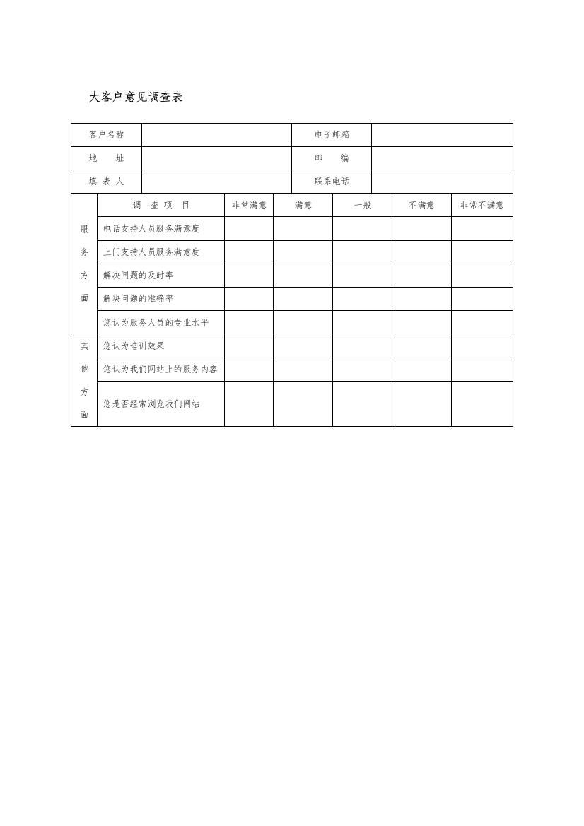 大客户意见调查表