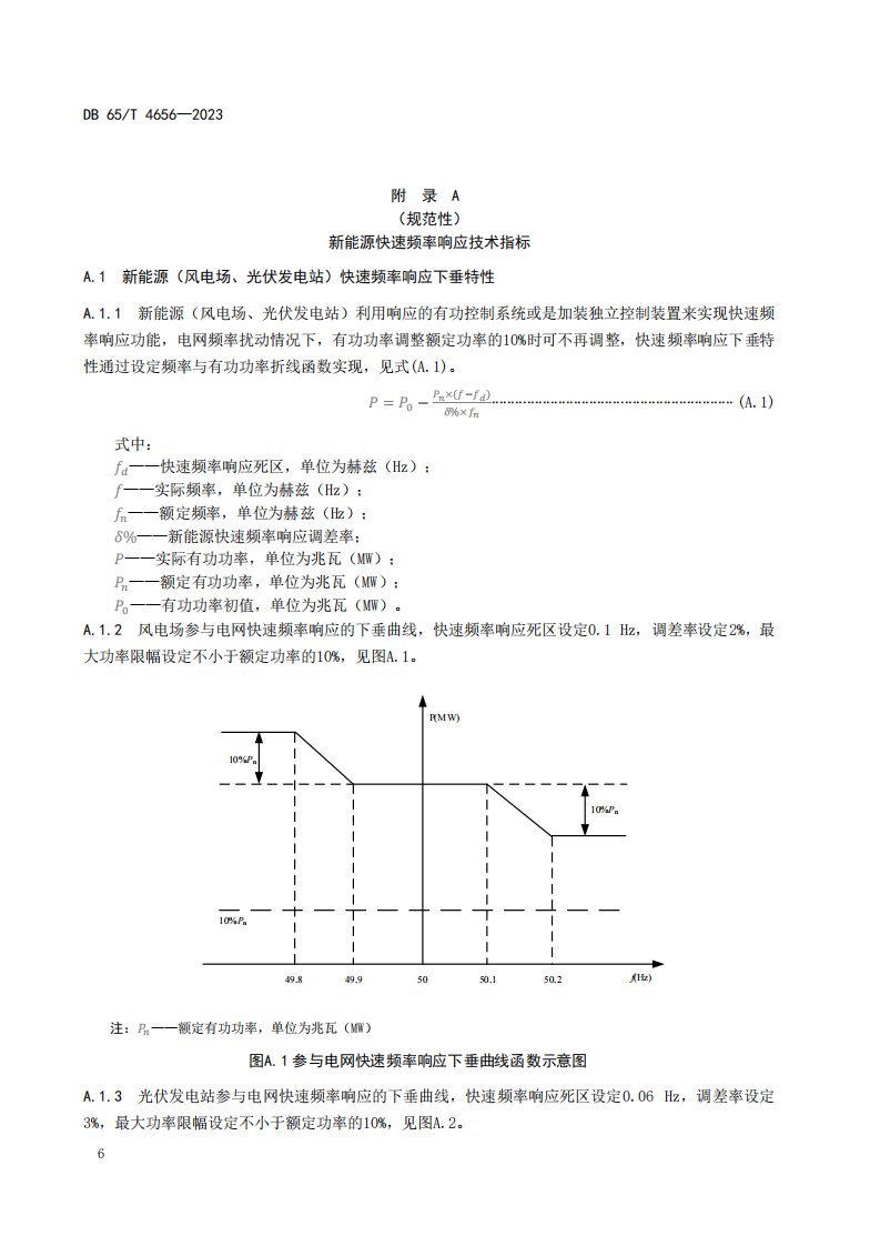 新能源快速频率响应技术指标