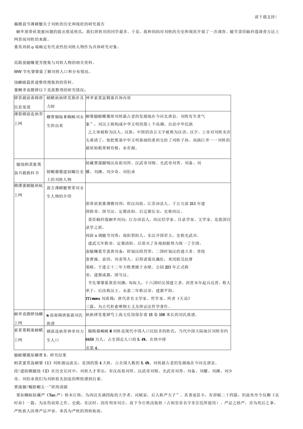 关于刘姓的历史和现状的研究报告