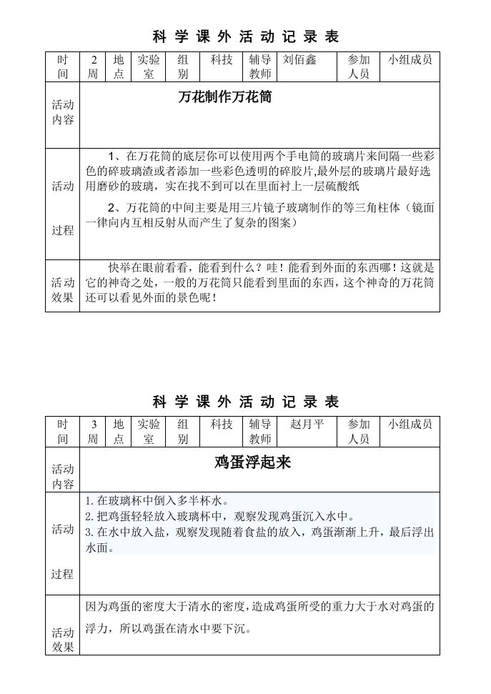 小学科学课外活动记录