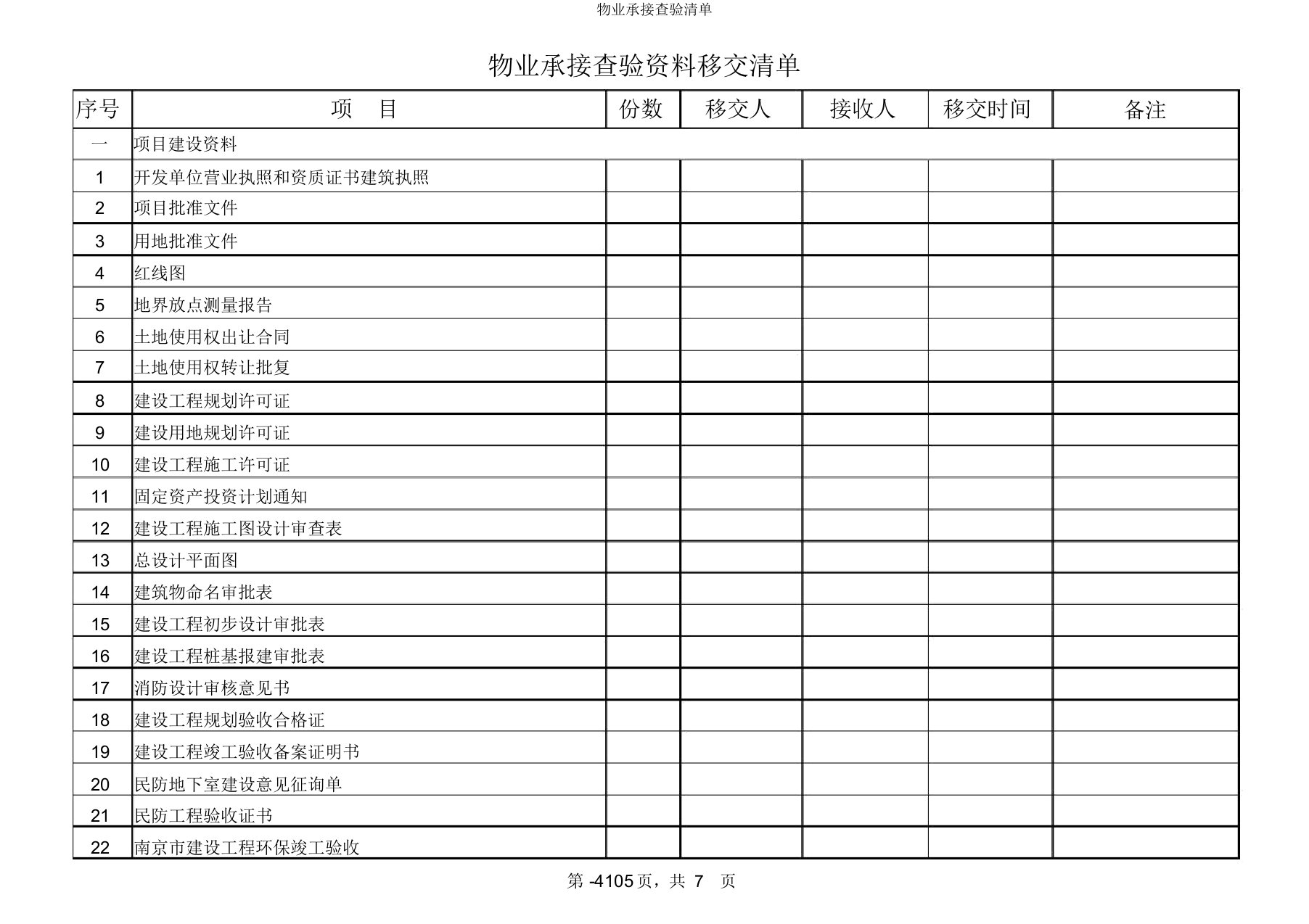 物业承接查验清单