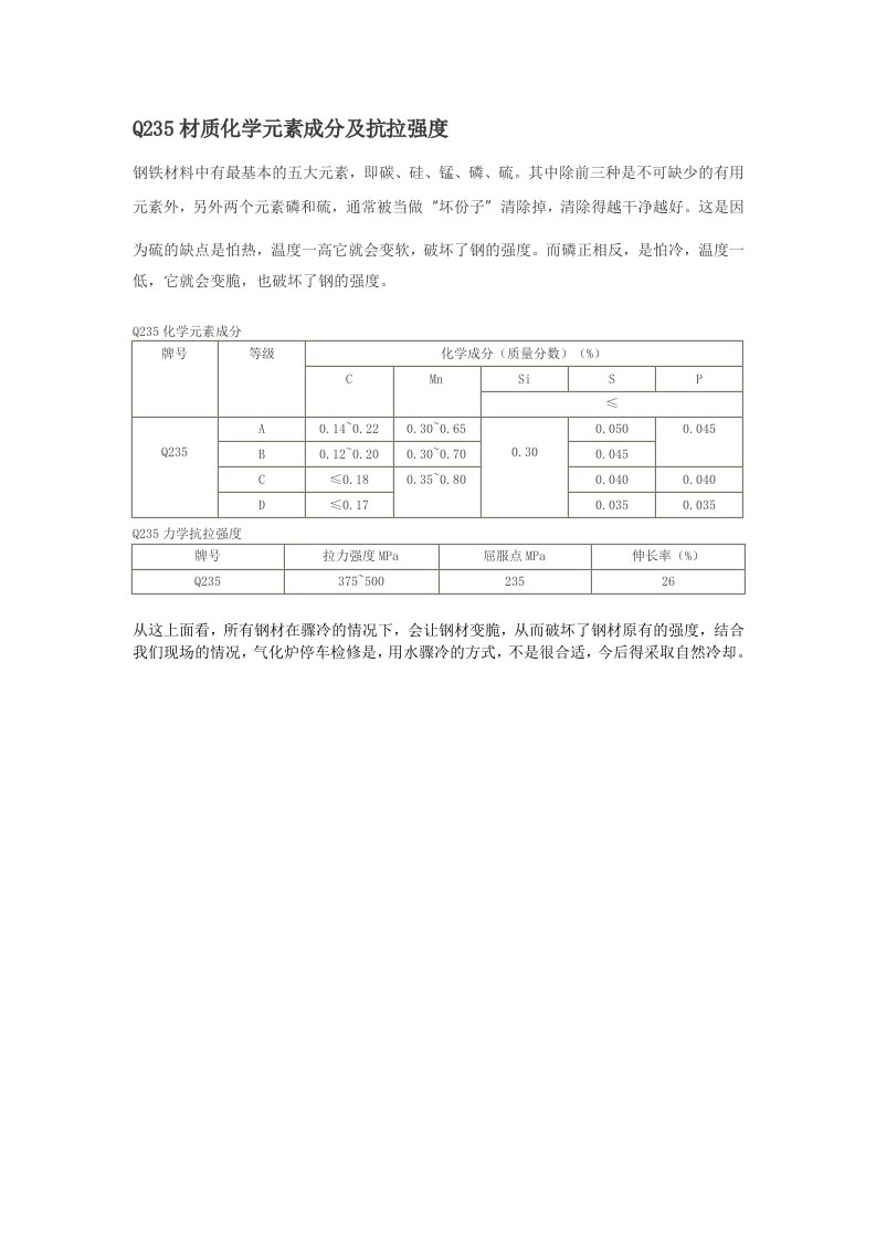 Q235材质化学元素成分及抗拉强度