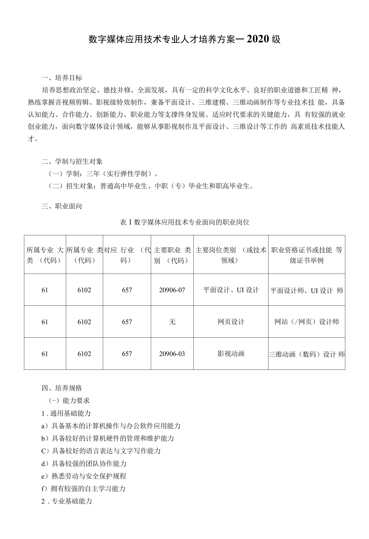 数字媒体应用技术专业人才培养方案——2020级