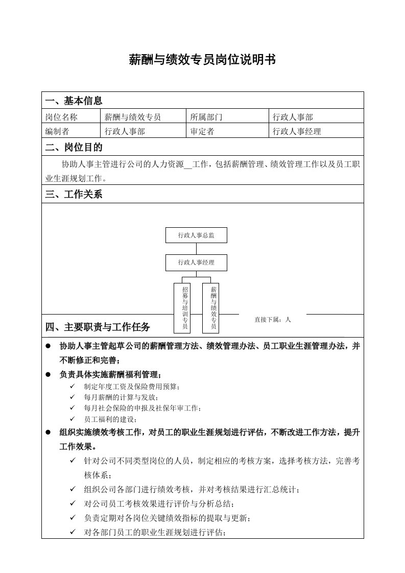 薪资专员岗位说明书