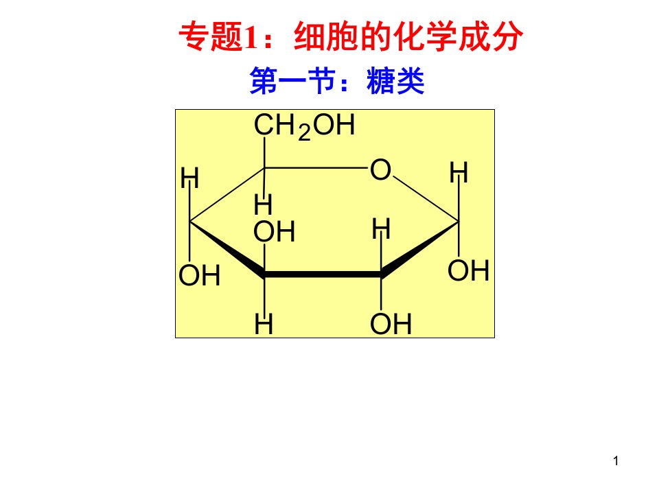 糖类的种类-高中生物竞赛ppt课件