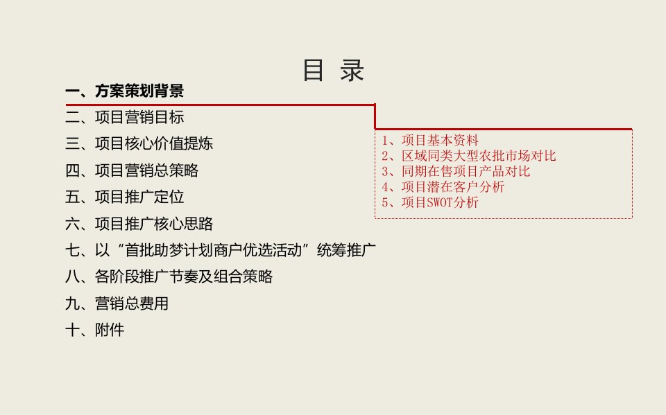 中国供销滁州农产物流园项目整合推广方案各阶段推广节奏及组合策略