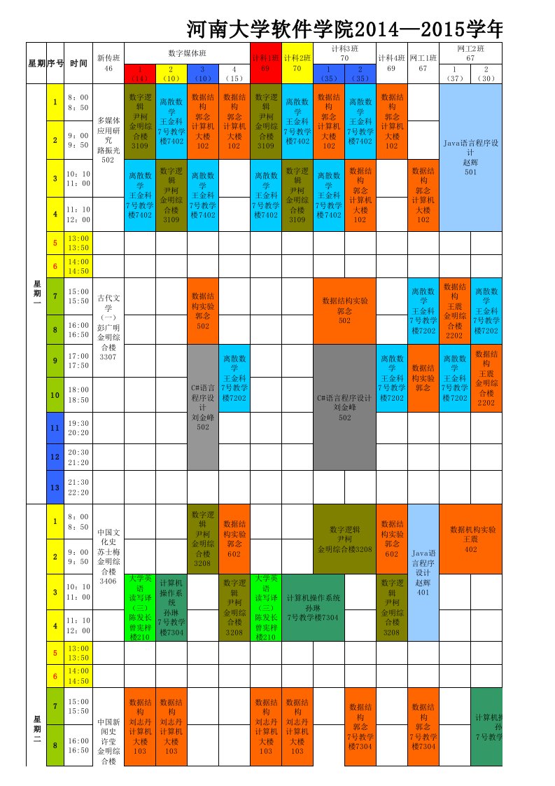 河南大学14—15学年第一学期课程表5.20（精选）