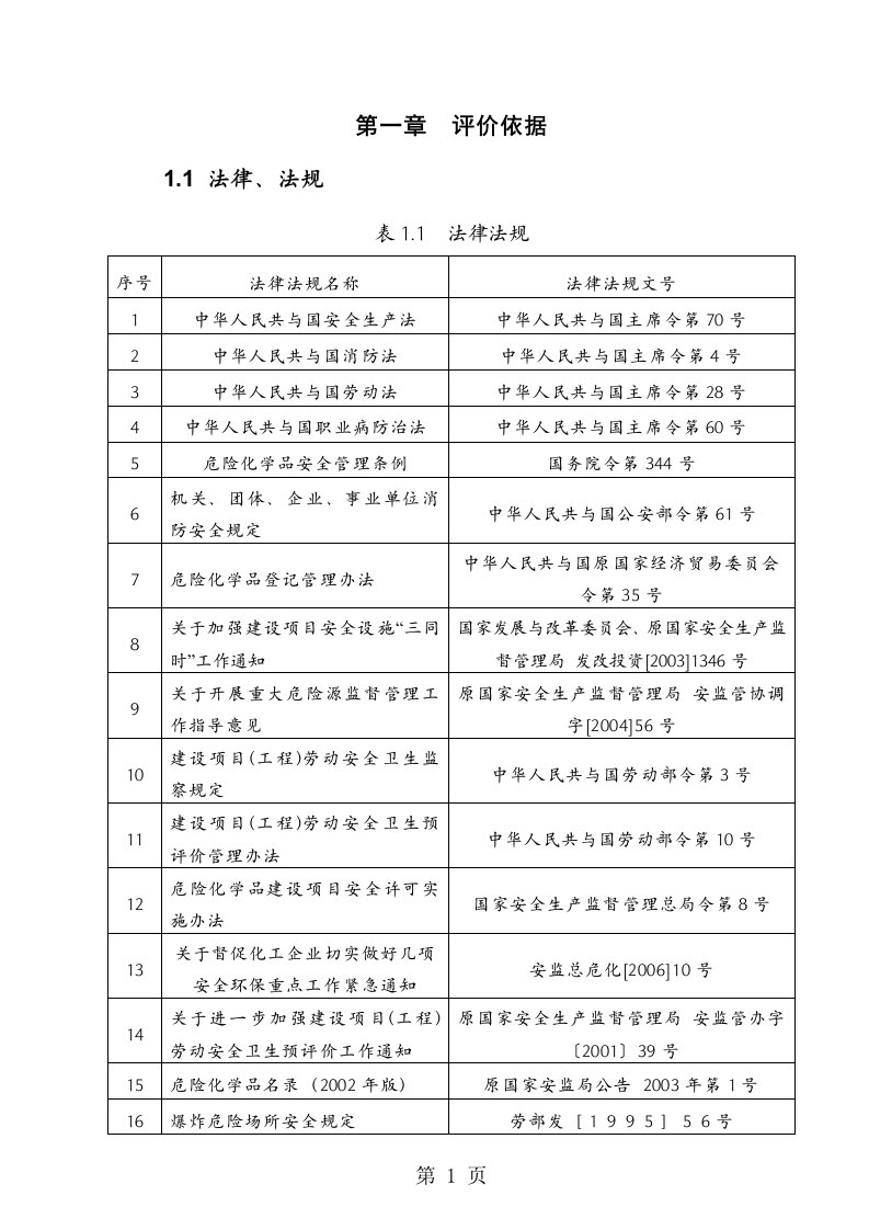 香兰素乙醛酸法项目安全预评价