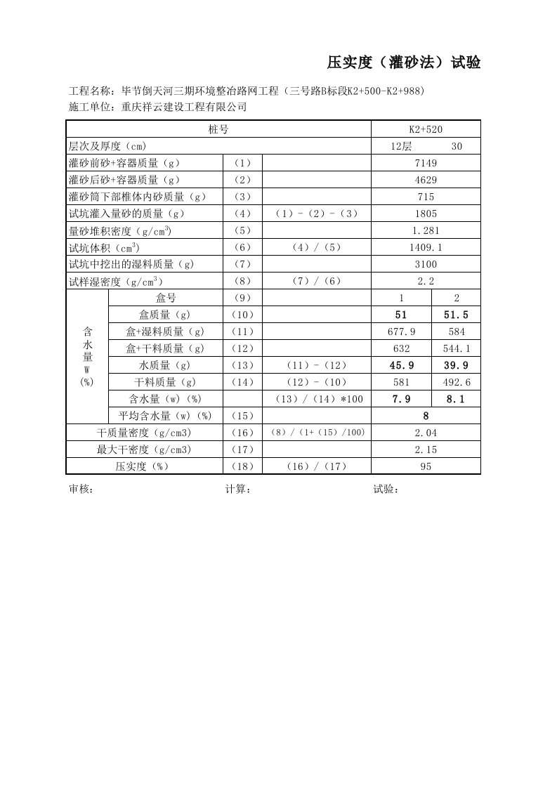 副本压实度(灌砂法)试验记录(自动计算,可以根据实际情况进行调整,实用)