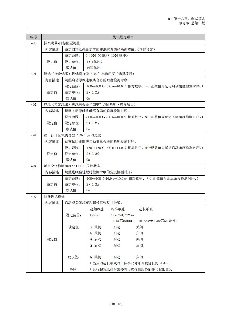 理想rp系列速印机维修手册中文