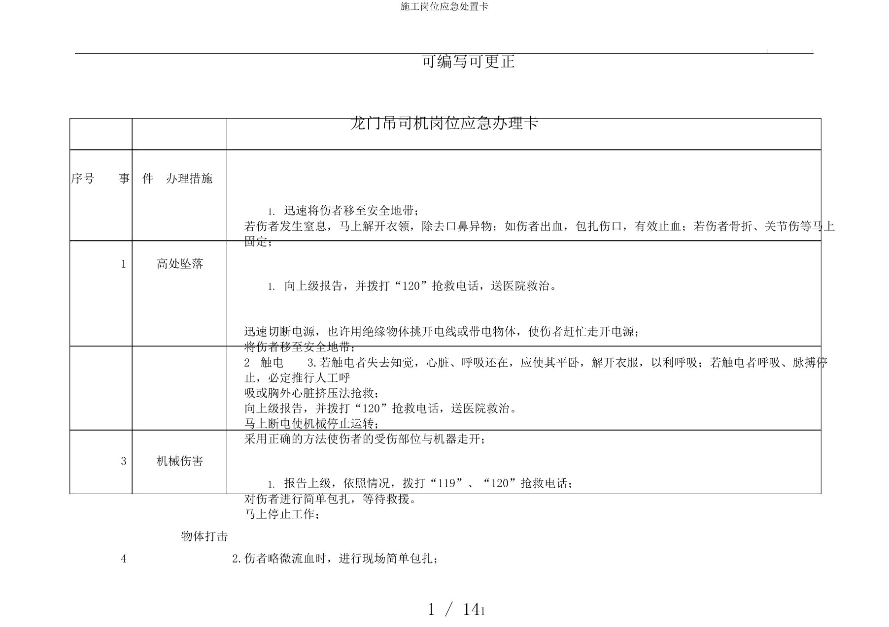 施工岗位应急处置卡