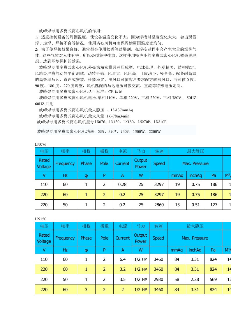 波峰焊专用多翼式离心风机